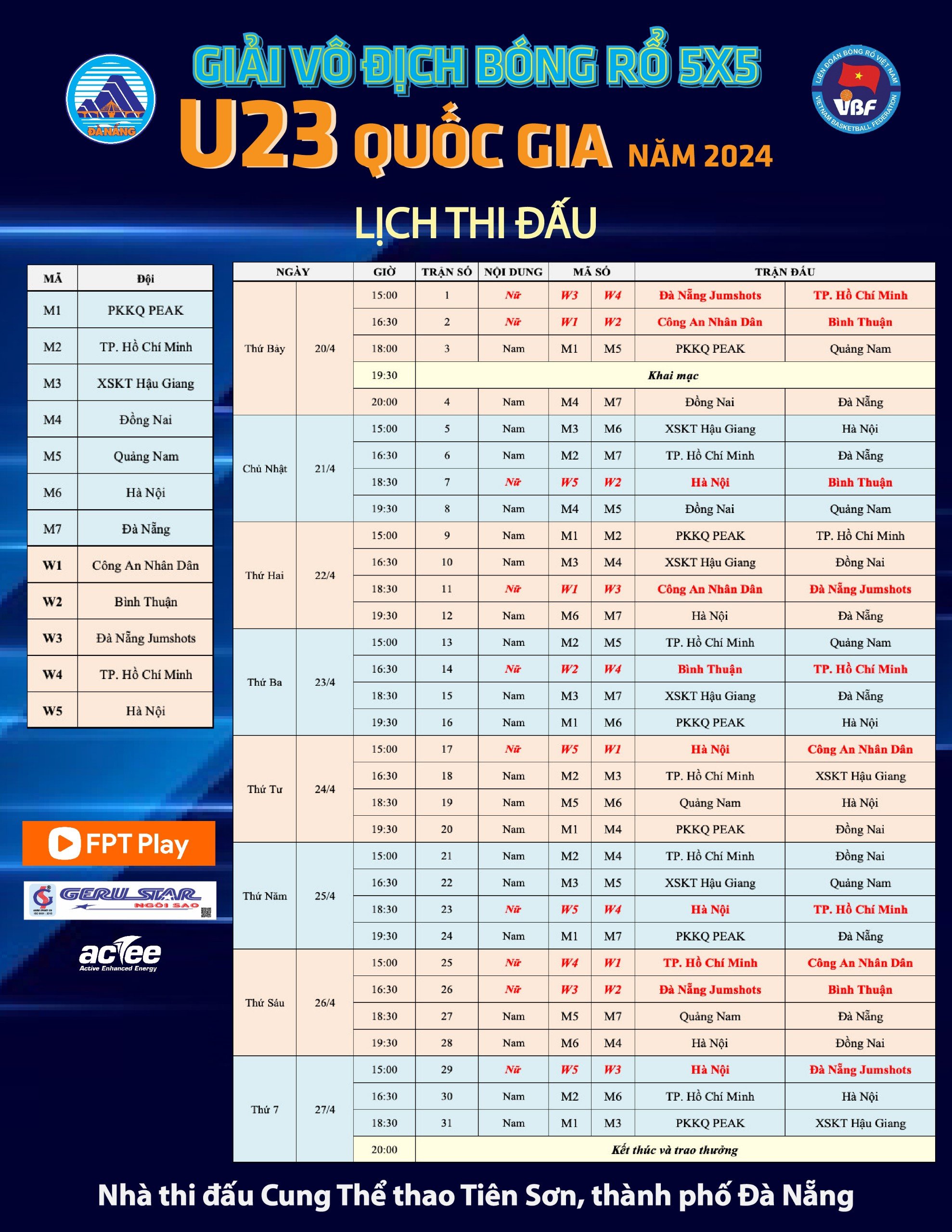 Lịch thi đấu Giải Bóng rổ 5x5 U23 quốc gia nam 2024